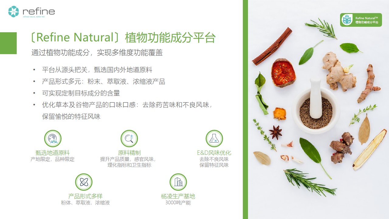 產品平臺(圖3) 幻燈片9.jpg