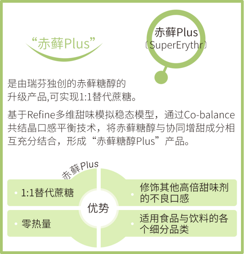 赤蘚Plus(圖1) 7e443f7ec634588f04e2a0318bff9d81_2-230614011121P7.png